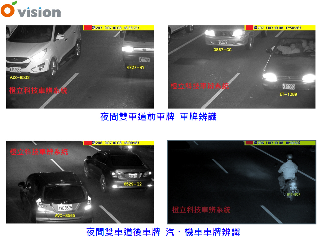 雙車道高速車牌辨識系統